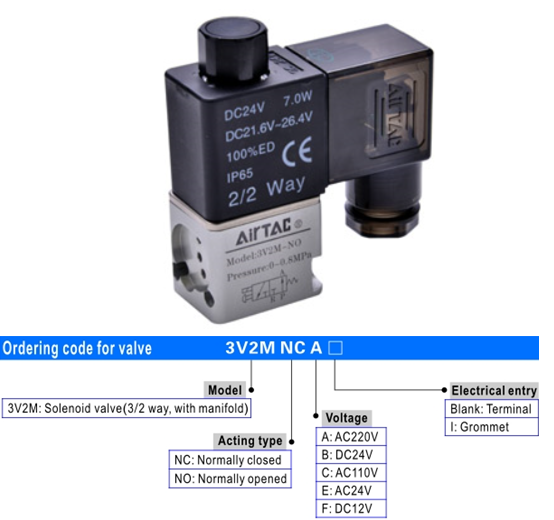 Van điện từ airtac 3V2MNOB-6F