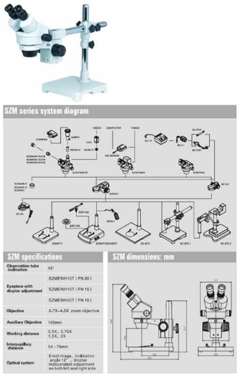 Kính hiển vi soi nổi SZM45-STL1