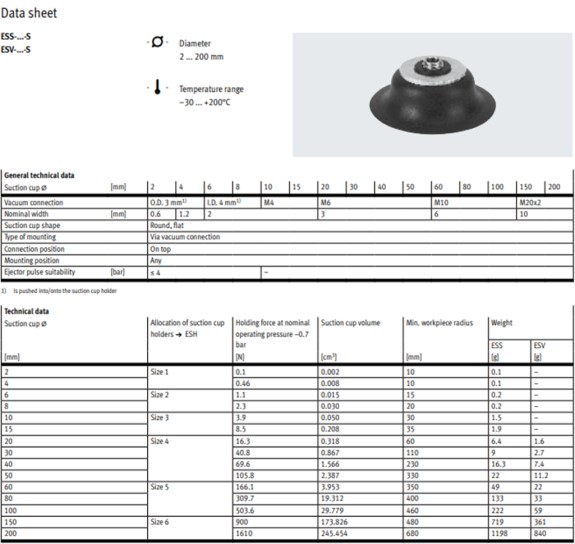 kích thước van hút chân không festo