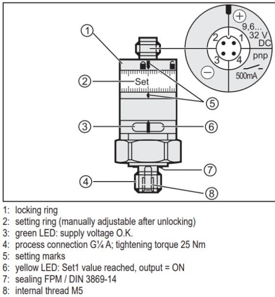 vị trí đấu nối cảm biến ifm pk5520