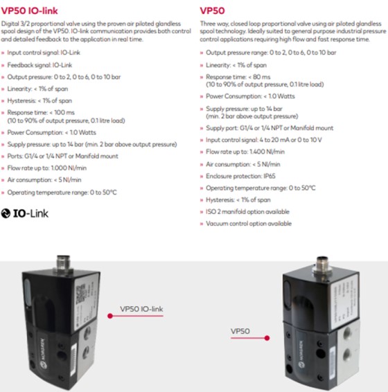 Van điện từ NORGREN VP5006SBJ411H00