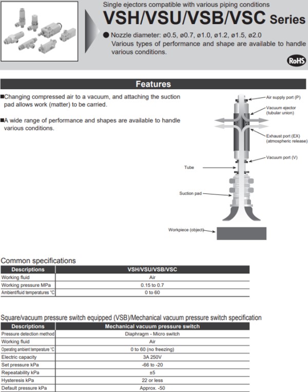 cấu tạo giác hút chân không ckd VSU