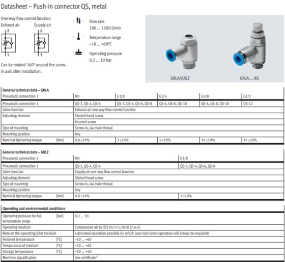 cấu tạo van tiết lưu festo