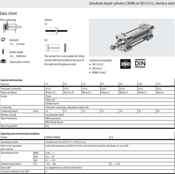 Xi lanh festo CRDNG-32-125-PPV-A