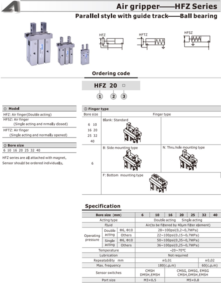 thông số kỹ thuật xi lanh HFZ
