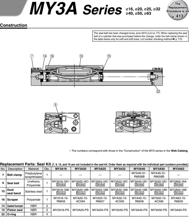Cấu tạo MY3A16-250-A93L
