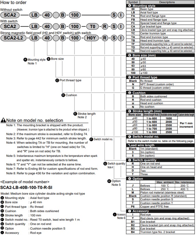 SCA2-00-100B-25-T0H-R