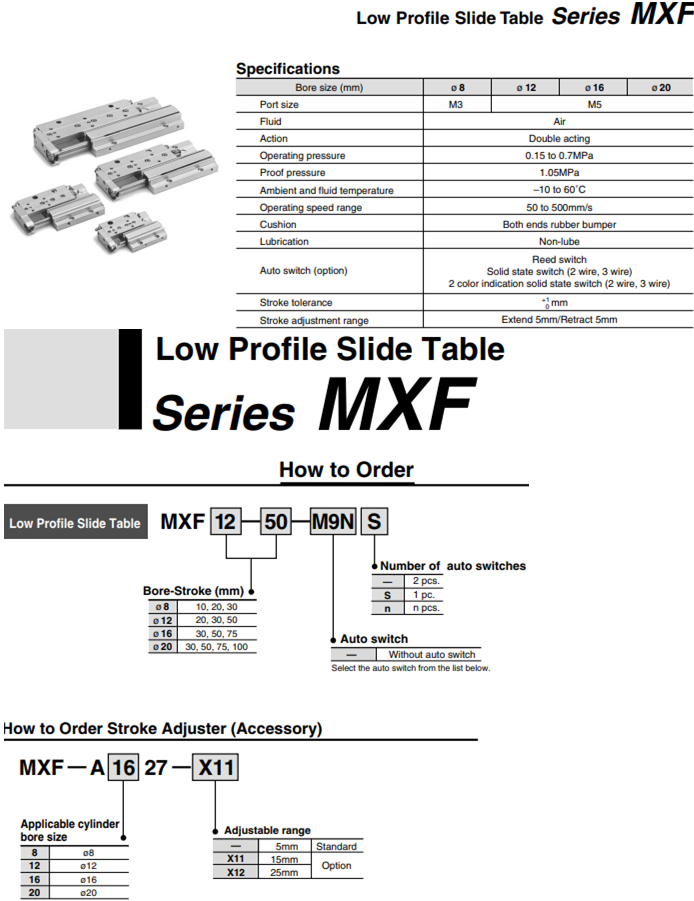 MXF12-50-M9B