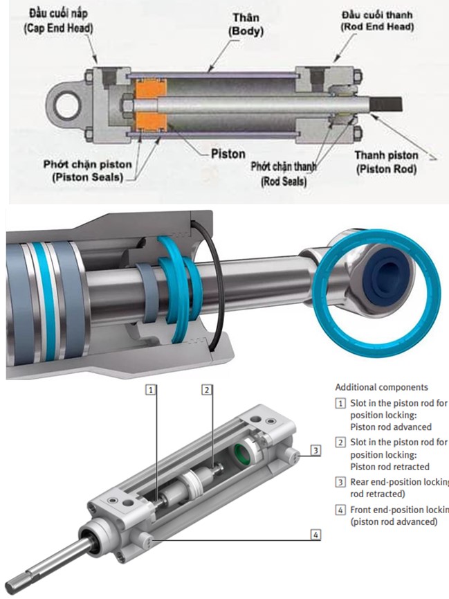 Phớt festo DNG-50